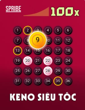 Xổ Số Điện Toán 9/51